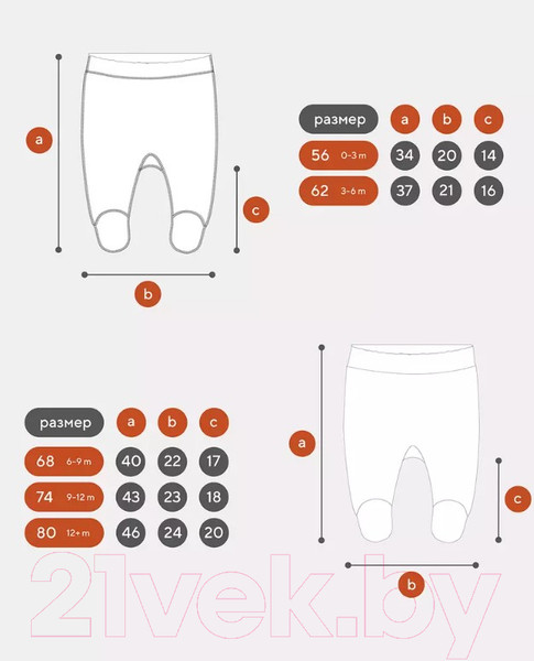 Изображение товара Ползунки Rant Hugs And Kisses / 3172/6-68  (Latte Beige, р.68 )