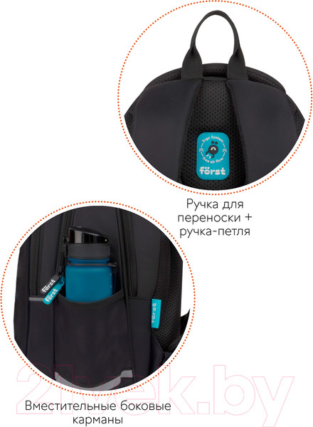 Изображение товара Школьный рюкзак Forst F-Cute. Unicorn / FT-RS-102403