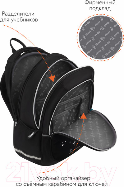 Изображение товара Школьный рюкзак Forst F-Cute. Unicorn / FT-RS-102403