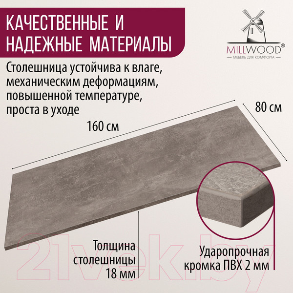 Изображение товара Столешница для стола Millwood ПФ 160x80x1.8 (бетон)