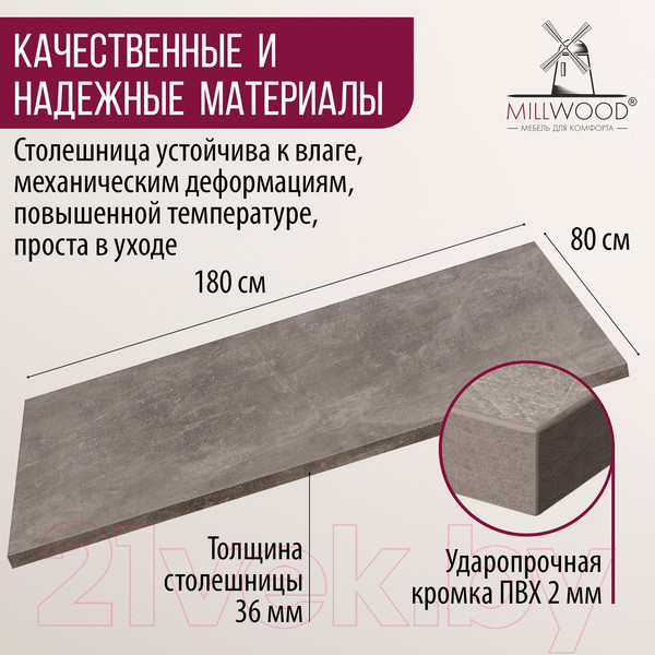 Изображение товара Столешница для стола Millwood ПФ 180x80x3.6 (бетон)