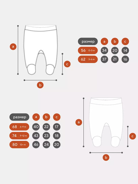 Изображение товара Ползунки Rant Hugs And Kisses / 3372/5-62  (Sage Green, р.62)