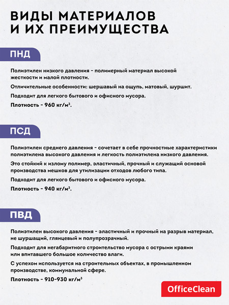 Изображение товара Пакеты для мусора OfficeClean 120л / 344047 (50шт, черный)