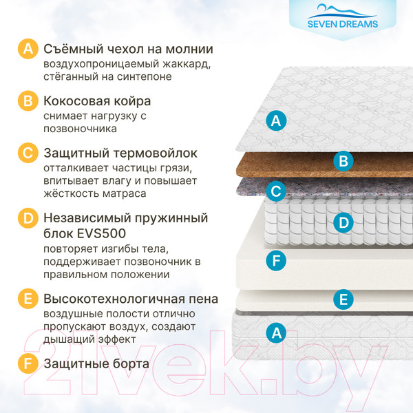 Изображение товара Матрас Seven Dreams Hard EVS500 Plus 415053 (90x190)