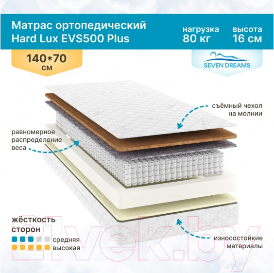 Изображение товара Матрас в кроватку Seven Dreams Hard Lux EVS500 Plus 415091 (70x140)