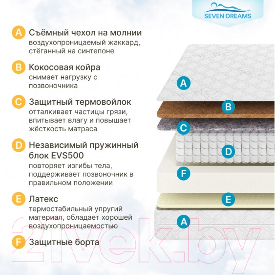 Изображение товара Матрас в кроватку Seven Dreams Hard Lux EVS500 Plus 415091 (70x140)
