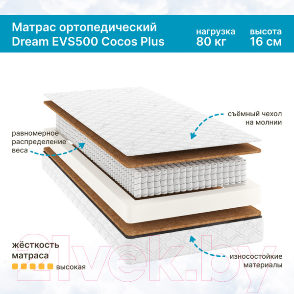 Изображение товара Детский матрас Seven Dreams Dream EVS500 Cocos Plus 415194 (80x160)