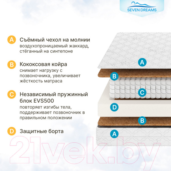 Изображение товара Детский матрас Seven Dreams Dream EVS500 Cocos Plus 415194 (80x160)