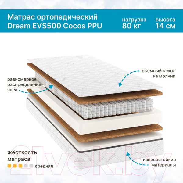 Изображение товара Матрас Seven Dreams Dream EVS500 Cocos PPU 415115 (90x190)