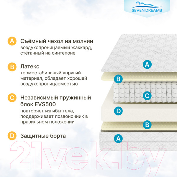 Изображение товара Детский матрас Seven Dreams Dream EVS500 Plus 415077 (80x160)