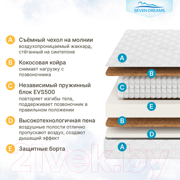 Изображение товара Детский матрас Seven Dreams Dream EVS500 Cocos PPU Plus 415110 (70x160)