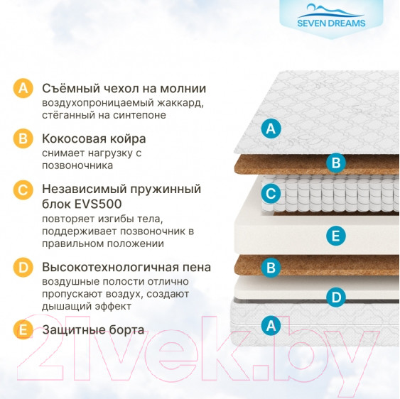 Изображение товара Матрас в кроватку Seven Dreams Dream EVS500 Cocos PPU 415120 (70x140)
