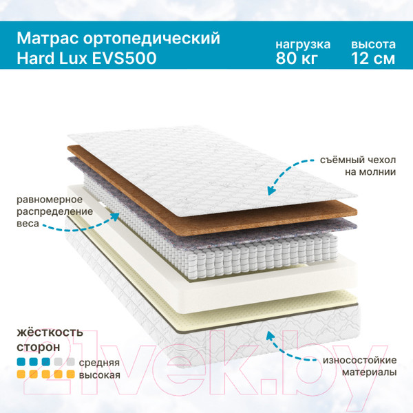Изображение товара Детский матрас Seven Dreams Hard Lux EVS500 415219 (80x160)