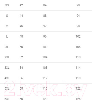 Изображение товара Комплект женских трусов Mark Formelle 412586-3 (р.106, серый меланж 4306-А-1)