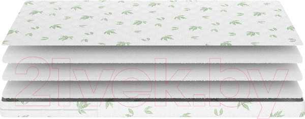 Изображение товара Матрас Seven Dreams Strutto Classic 415154 (90x200)