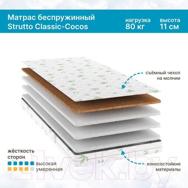 Изображение товара Детский матрас Seven Dreams Strutto Classic-cocos 415156 (80x160)