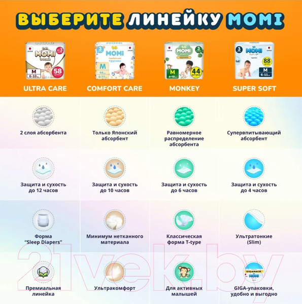 Изображение товара Подгузники детские Momi Comfort Care Mega pack S 3-6 кг (102шт)