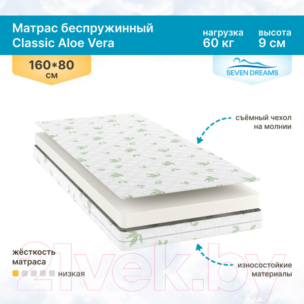 Изображение товара Детский матрас Seven Dreams Classic Aloe Vera 415166 (80x160)