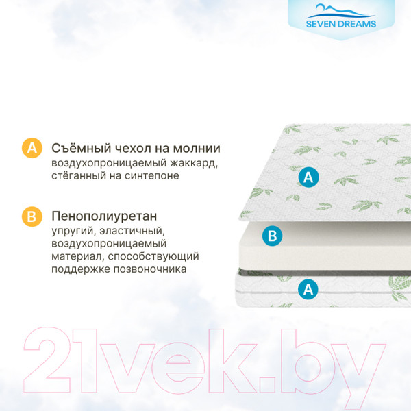 Изображение товара Детский матрас Seven Dreams Classic Aloe Vera 415166 (80x160)