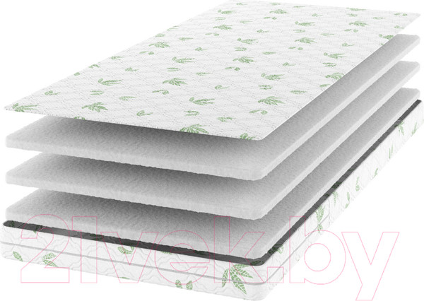 Изображение товара Детский матрас Seven Dreams Strutto Classic 415170 (80x160)