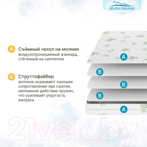 Изображение товара Матрас в кроватку Seven Dreams Strutto Classic 415174 (60x120)