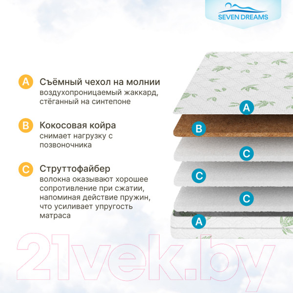 Изображение товара Матрас Seven Dreams Strutto Classic-cocos 415182 (80x190)