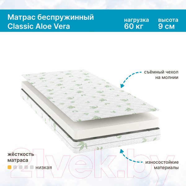 Изображение товара Матрас Seven Dreams Classic Aloe Vera 415160 (90x200)