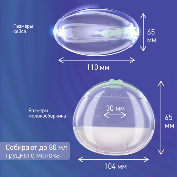 Изображение товара Набор накладок для сбора грудного молока Roxy-Kids С заглушкой / RCOL-001-G (2шт, зеленый)