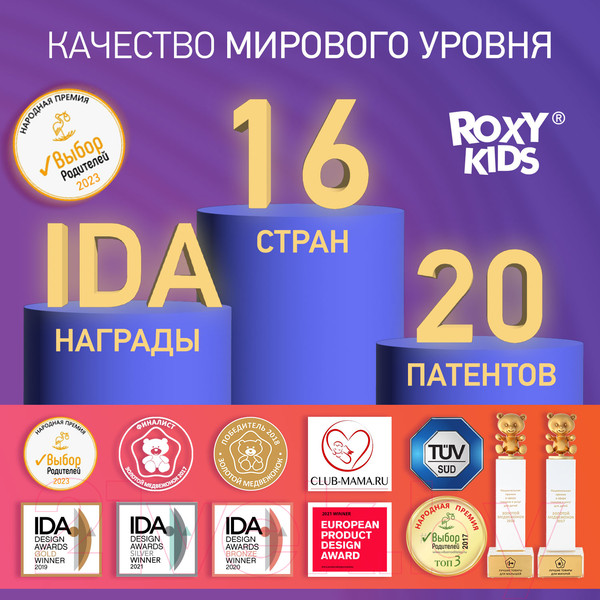 Изображение товара Набор накладок для сбора грудного молока Roxy-Kids С заглушкой / RCOL-001-V (2шт, сиреневый)