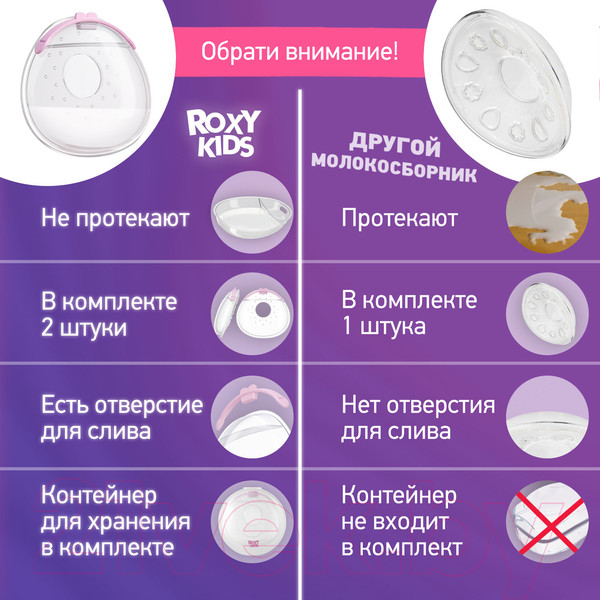 Изображение товара Набор накладок для сбора грудного молока Roxy-Kids С заглушкой / RCOL-001-V (2шт, сиреневый)