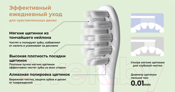 Изображение товара Набор насадок для зубной щетки Oclean Gum Care Brush Head P1S12 W02 / C04000275 (2шт)