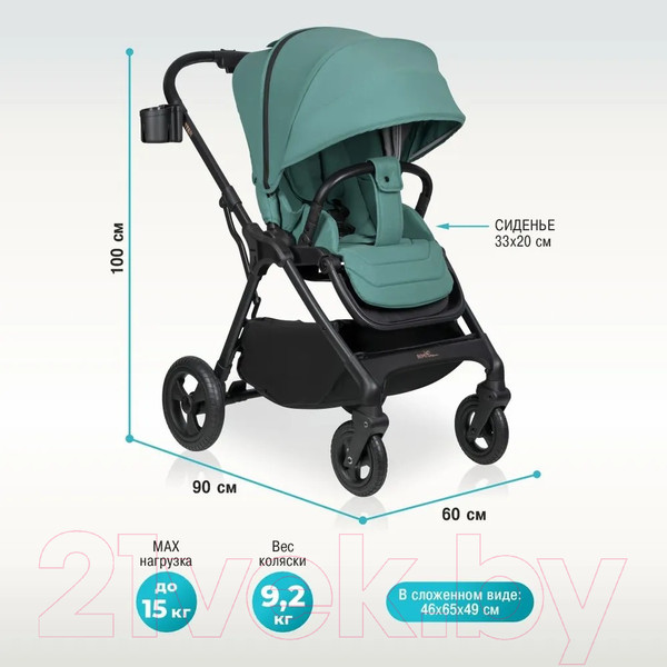 Изображение товара Детская прогулочная коляска Aimile Aster / AS-002 (зеленый)