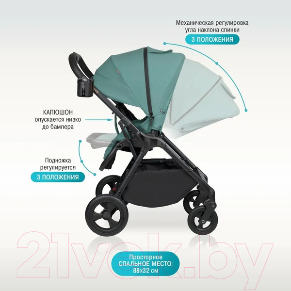 Изображение товара Детская прогулочная коляска Aimile Aster / AS-002 (зеленый)