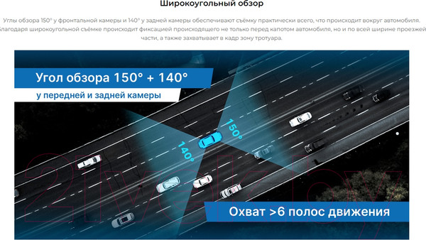 Изображение товара Видеорегистратор-зеркало TrendVision CarPlay Mirror (черный)