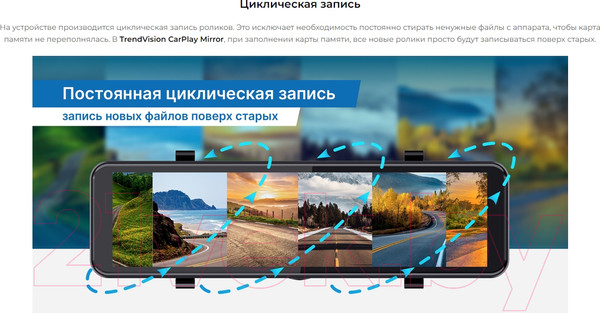 Изображение товара Видеорегистратор-зеркало TrendVision CarPlay Mirror (черный)