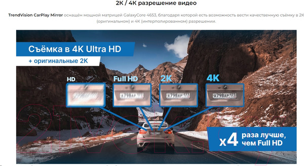 Изображение товара Видеорегистратор-зеркало TrendVision CarPlay Mirror (черный)