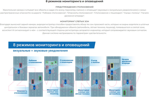Изображение товара Видеорегистратор-зеркало TrendVision MR-1100 (черный)