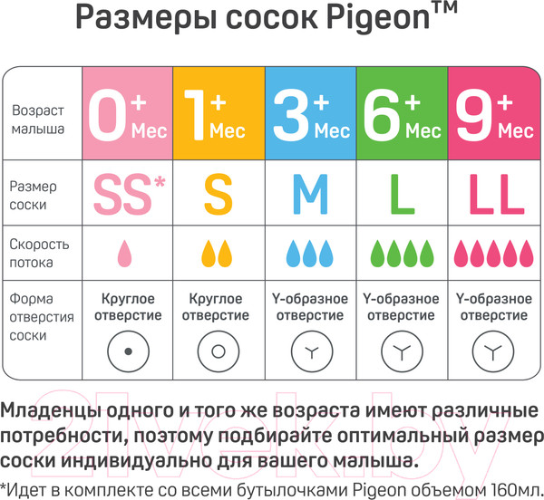 Изображение товара Набор сосок Pigeon 80268 9+ (L, 2шт)
