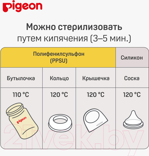 Изображение товара Бутылочка для кормления Pigeon 80277 (160мл)