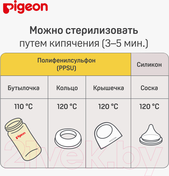 Изображение товара Бутылочка для кормления Pigeon 80278 (240мл)