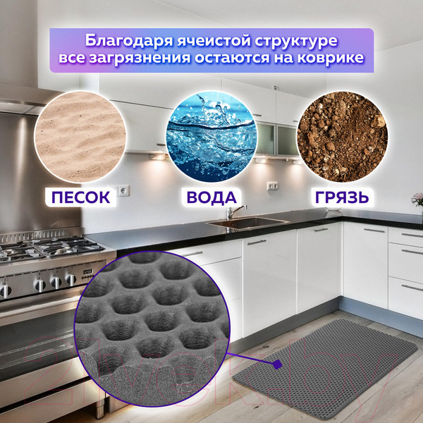 Изображение товара Коврик грязезащитный Laima Eva 608712 (серый)