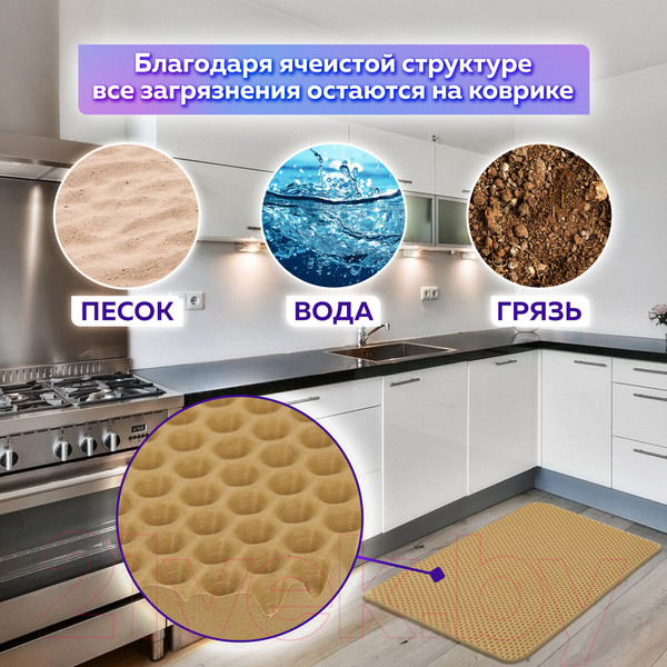 Изображение товара Коврик грязезащитный Laima Eva 608715 (бежевый)
