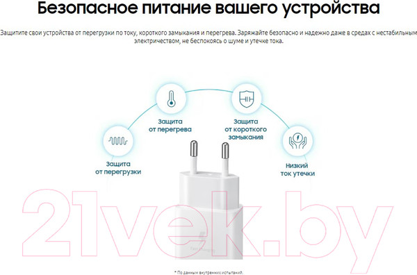 Изображение товара Адаптер питания сетевой Samsung EP-T1510NBEGEU (черный)