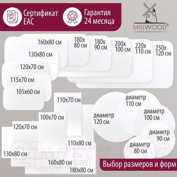 Изображение товара Столешница для стола Millwood 200x100 (белый)