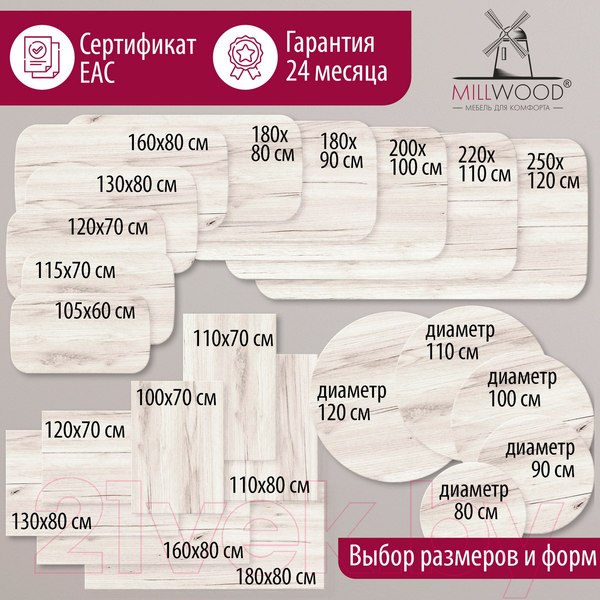 Изображение товара Столешница для стола Millwood 200x100 (дуб белый Craft)