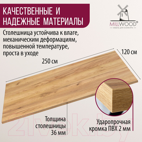 Изображение товара Столешница для стола Millwood 250x120 (дуб золотой Craft)
