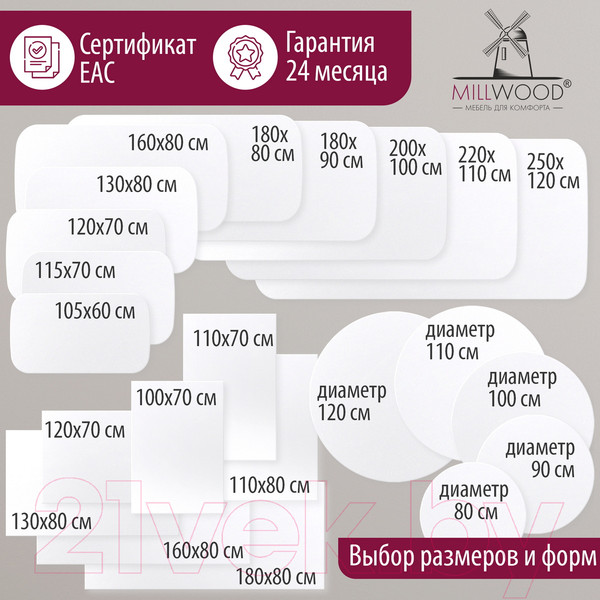 Изображение товара Столешница для стола Millwood 100x70x3.6 (белый)