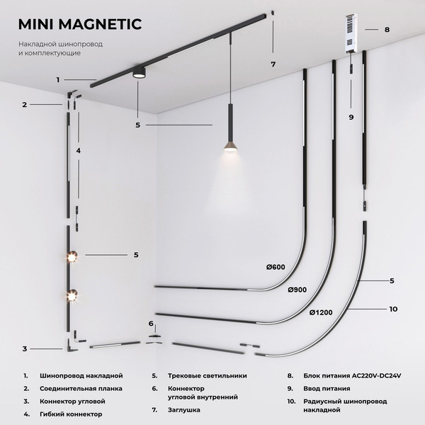 Изображение товара Заглушка для шинопровода Elektrostandard Mini Magnetic 85174/00 (2шт)
