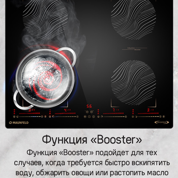 Изображение товара Индукционная варочная панель Maunfeld CVI594SB2BKF Inverter