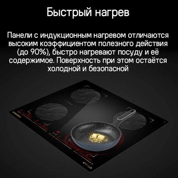 Изображение товара Индукционная варочная панель Maunfeld CVI594SB2BKF Inverter